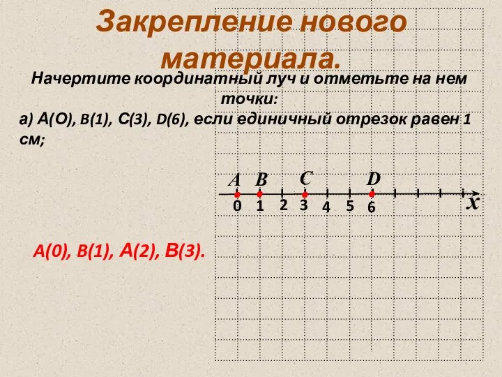 A(0), B(1), А(2), В(3). Начертите координатный луч и отметьте на нем