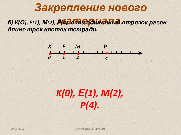 www.konspekturoka.ru Закрепление нового материала. б) К(О), E(1), М(2), Р(4), если единичный