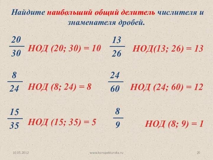 10.05.2012 www.konspekturoka.ru Найдите наибольший общий делитель числителя и знаменателя дробей. НОД