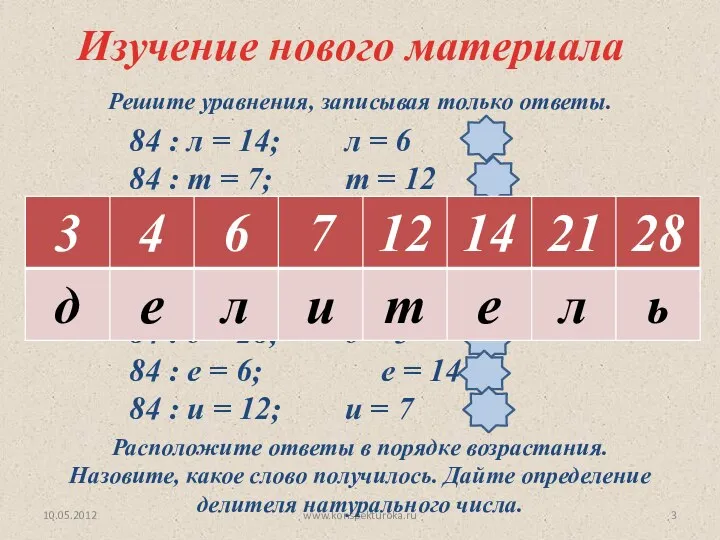 10.05.2012 www.konspekturoka.ru Изучение нового материала Решите уравнения, записывая только ответы. 84