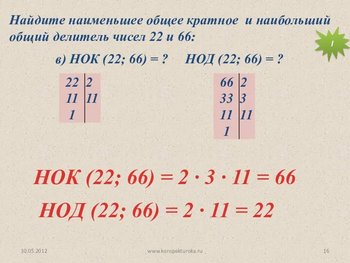 10.05.2012 www.konspekturoka.ru НОД (22; 66) = 2 · 11 = 22
