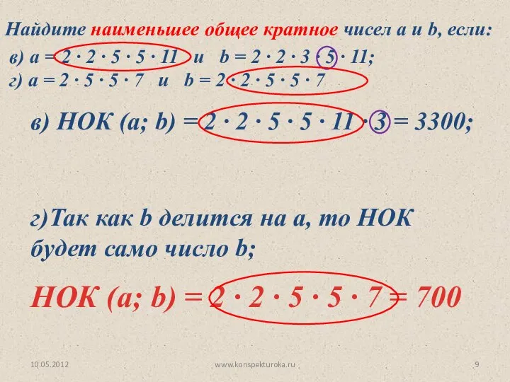 10.05.2012 www.konspekturoka.ru в) НОК (а; b) = 2 ∙ 2 ∙