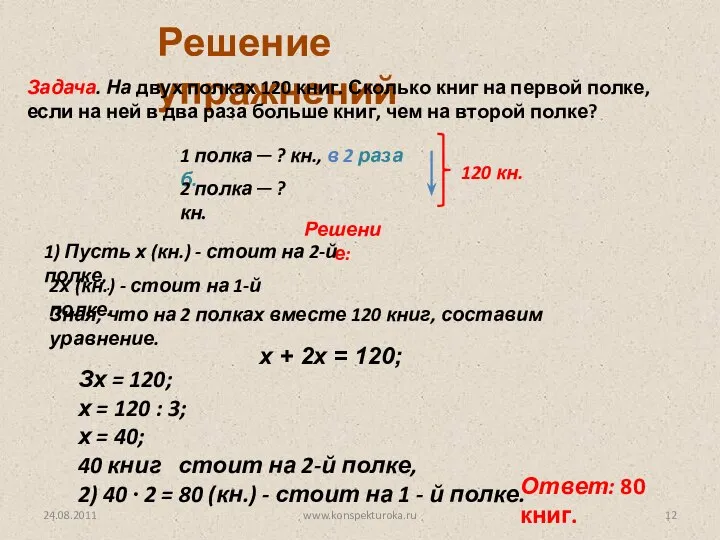 24.08.2011 www.konspekturoka.ru Решение упражнений Задача. На двух полках 120 книг. Сколько