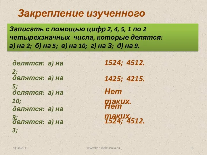 24.08.2011 www.konspekturoka.ru Закрепление изученного материала. Записать с помощью цифр 2, 4,