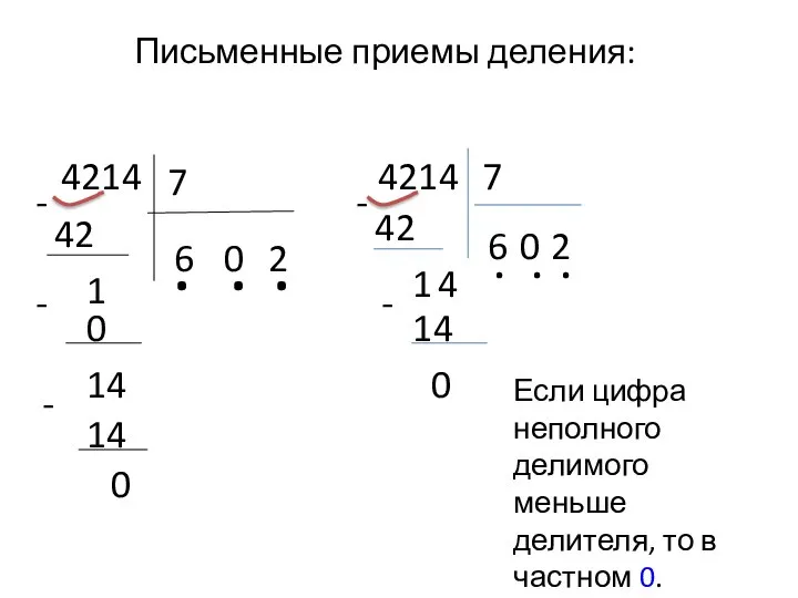 Письменные приемы деления: 4214 7 6 42 0 1 0 -