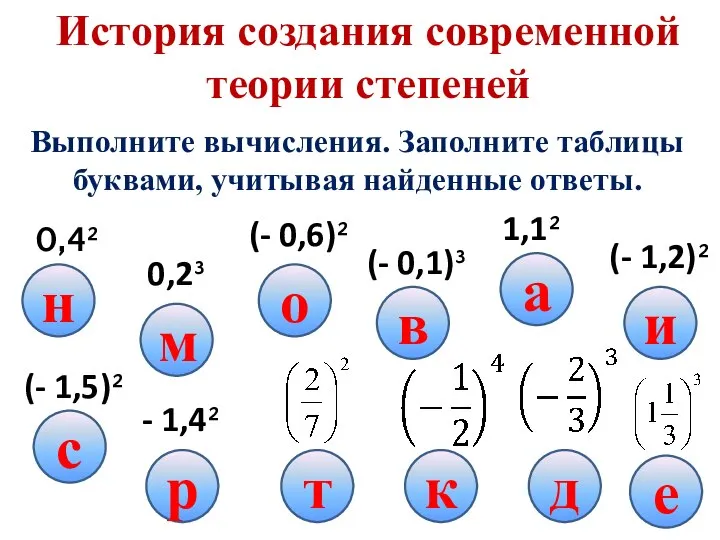 История создания современной теории степеней Выполните вычисления. Заполните таблицы буквами, учитывая