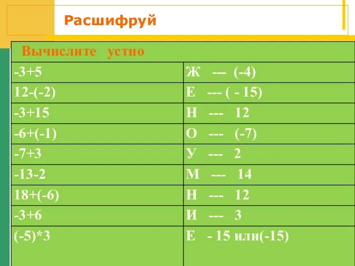 Расшифруй