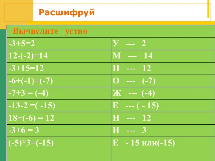 Расшифруй