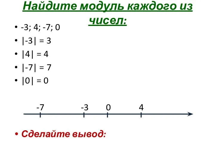 Найдите модуль каждого из чисел: -3; 4; -7; 0 |-3| =