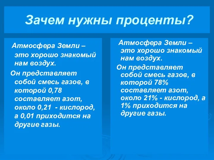 Зачем нужны проценты? Атмосфера Земли – это хорошо знакомый нам воздух.