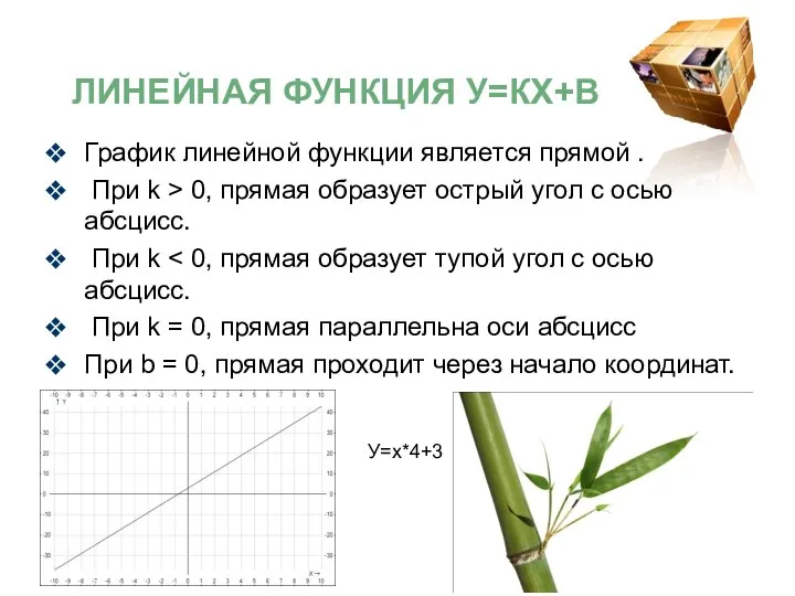 График линейной функции является прямой . При k > 0, прямая