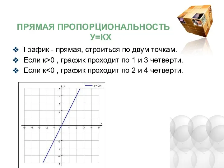 Прямая пропорциональность у=кх График - прямая, строиться по двум точкам. Если