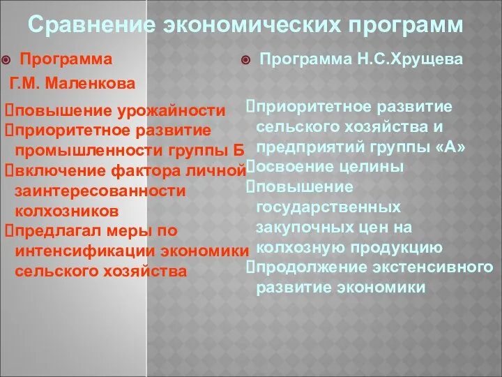 Сравнение экономических программ Программа Г.М. Маленкова Программа Н.С.Хрущева приоритетное развитие сельского