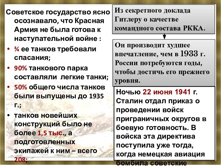 Советское государство ясно осознавало, что Красная Армия не была готова к