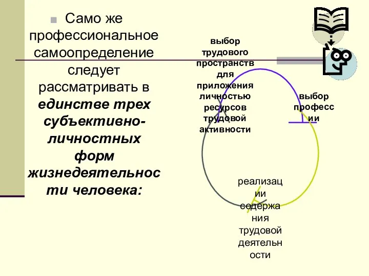 Само же профессиональное самоопределение следует рассматривать в единстве трех субъективно-личностных форм