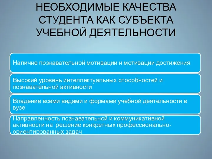 НЕОБХОДИМЫЕ КАЧЕСТВА СТУДЕНТА КАК СУБЪЕКТА УЧЕБНОЙ ДЕЯТЕЛЬНОСТИ