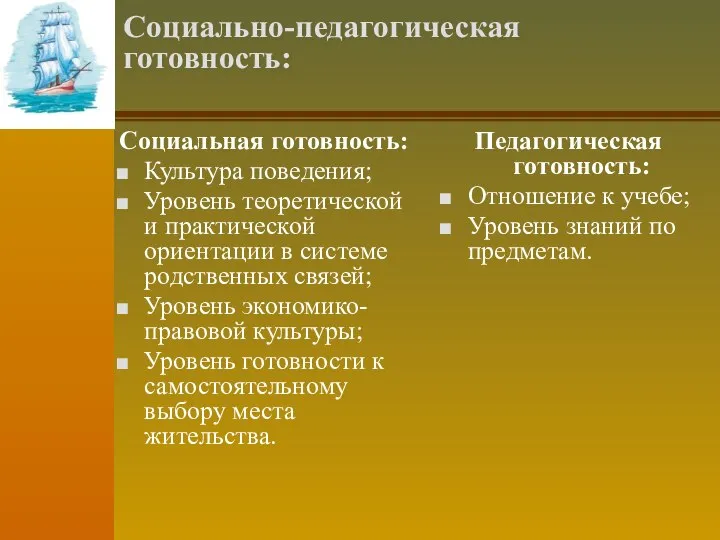 Социально-педагогическая готовность: Социальная готовность: Культура поведения; Уровень теоретической и практической ориентации