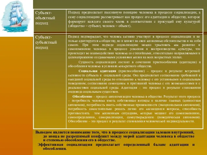 Выводом является понимание того, что в процессе социализации заложен внутренний, до