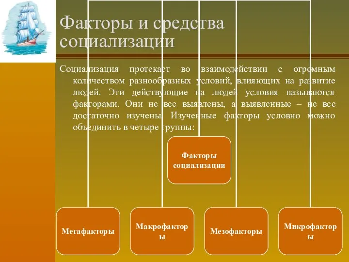 Факторы и средства социализации Социализация протекает во взаимодействии с огромным количеством