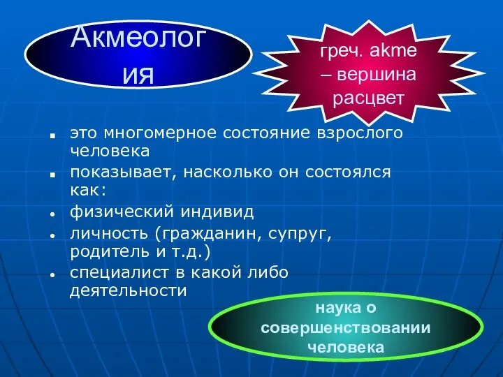 это многомерное состояние взрослого человека показывает, насколько он состоялся как: физический