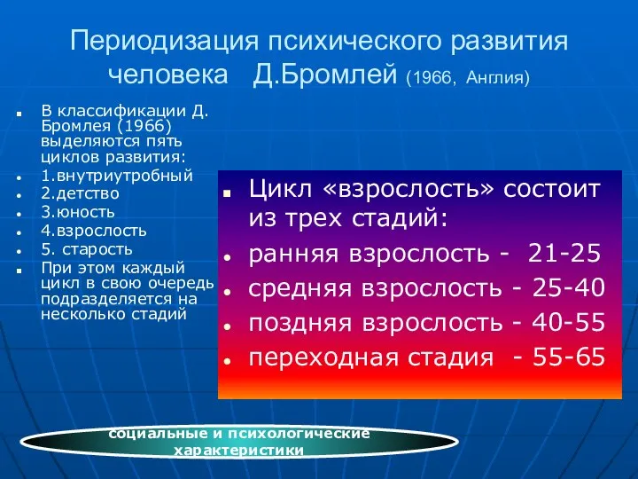 Периодизация психического развития человека Д.Бромлей (1966, Англия) В классификации Д. Бромлея