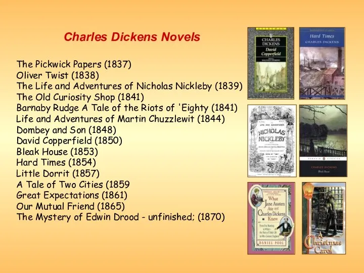 Charles Dickens Novels The Pickwick Papers (1837) Oliver Twist (1838) The