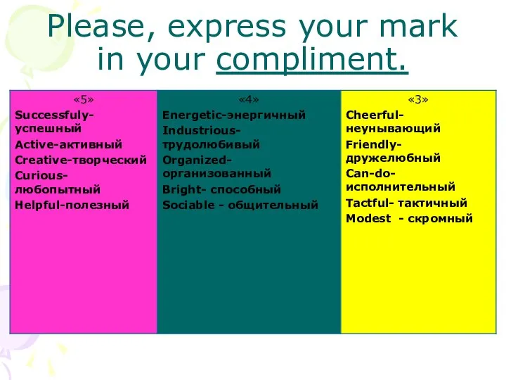 Please, express your mark in your compliment.