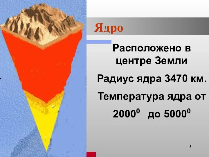 Ишмуратова Лилия Маликовна Ядро Расположено в центре Земли Радиус ядра 3470