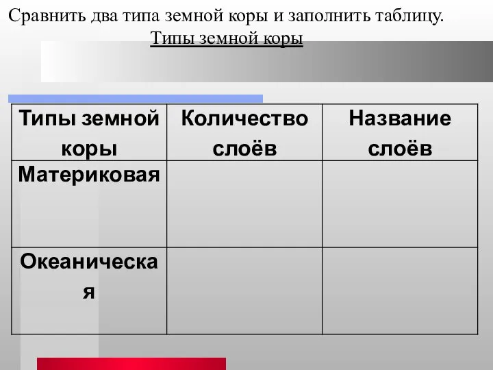 Сравнить два типа земной коры и заполнить таблицу. Типы земной коры