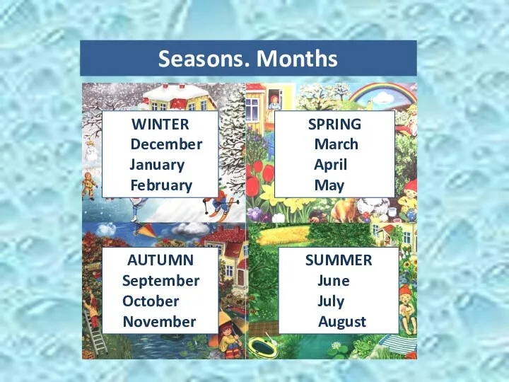 Seasons. Months WINTER December January February SPRING March April May AUTUMN