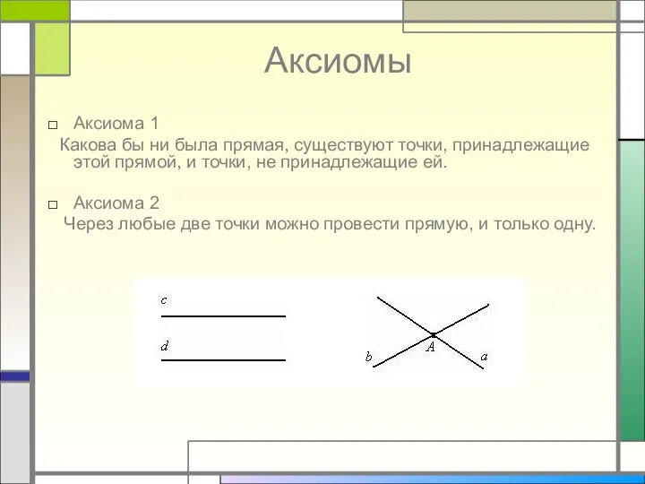 Аксиомы Аксиома 1 Какова бы ни была прямая, существуют точки, принадлежащие