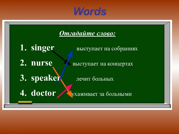 Words Отгадайте слово: singer выступает на собраниях nurse выступает на концертах