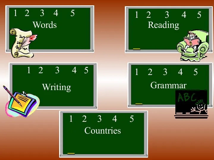 Words Reading Writing Grammar Countries 1 2 3 4 5 1