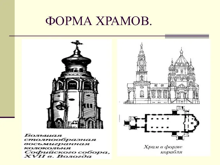 ФОРМА ХРАМОВ.