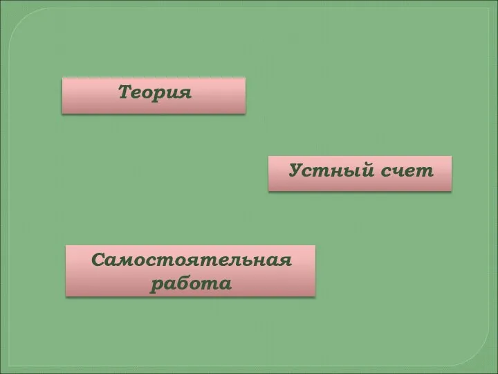 Самостоятельная работа Устный счет Теория