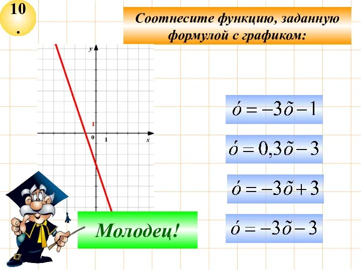 10. Соотнесите функцию, заданную формулой с графиком: Подумай! Молодец!