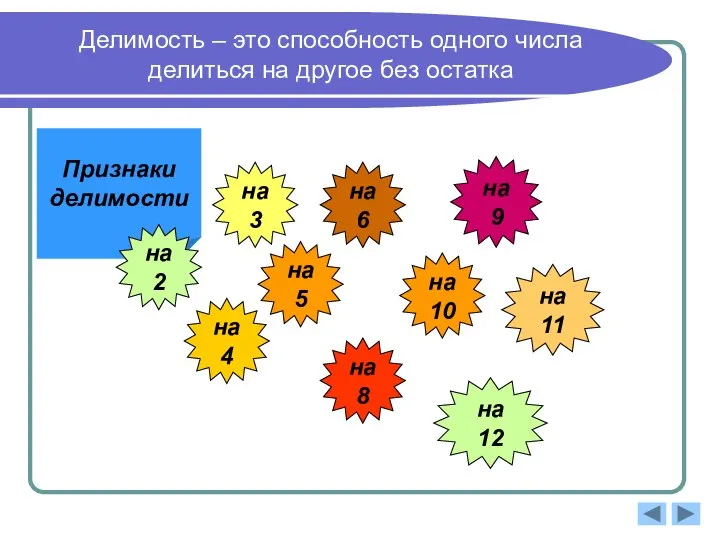 Делимость – это способность одного числа делиться на другое без остатка