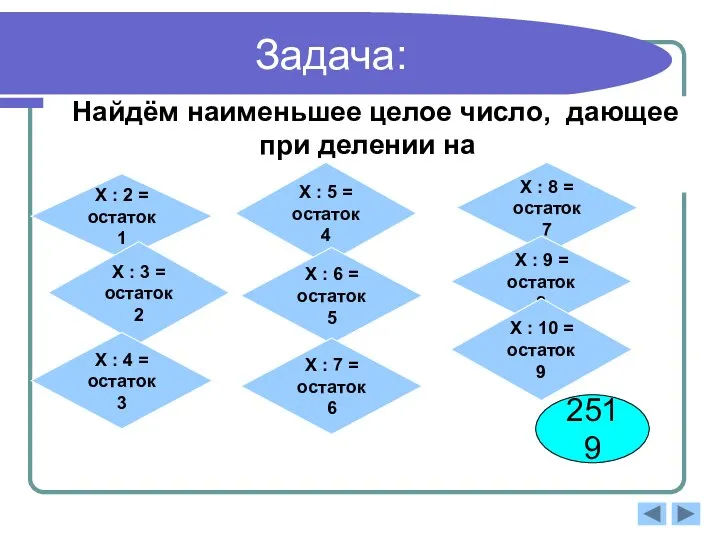 Задача: Найдём наименьшее целое число, дающее при делении на 2519 Х