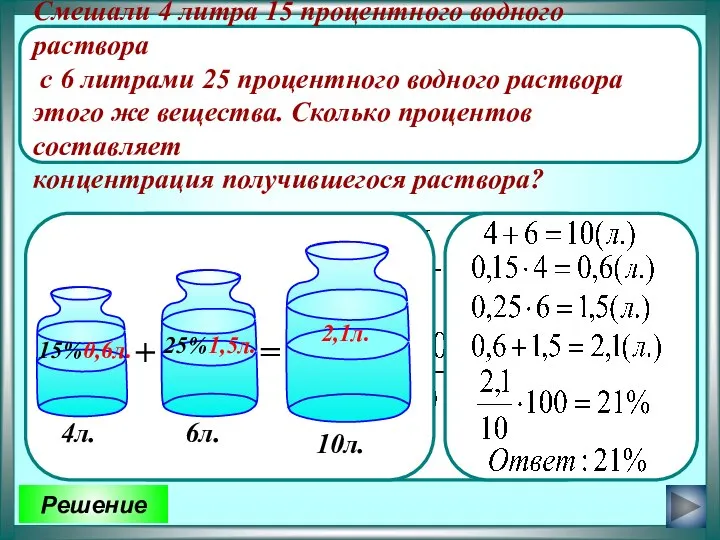 Смешали 4 литра 15 процентного водного раствора с 6 литрами 25