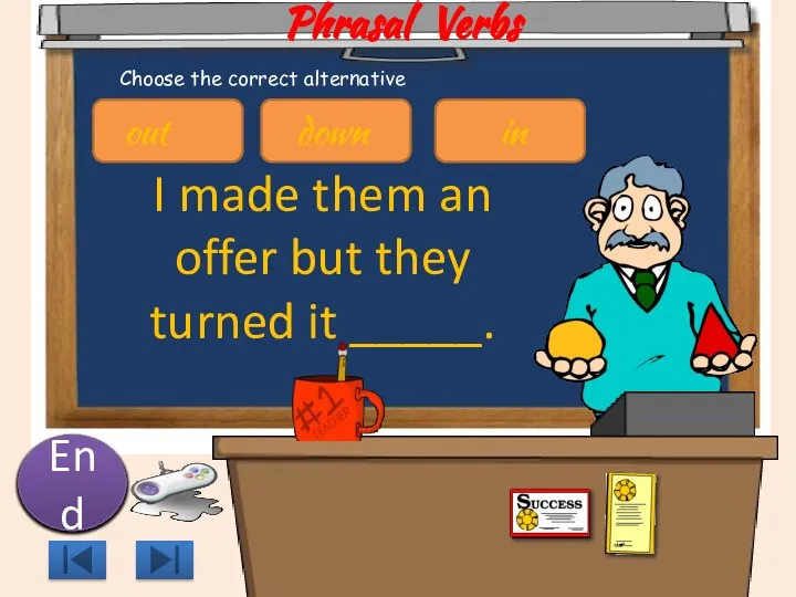 Phrasal Verbs I made them an offer but they turned it