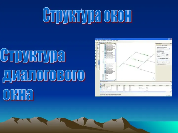 Структура окон Структура диалогового окна