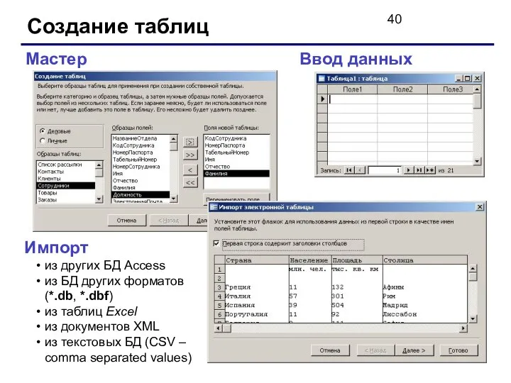 Создание таблиц Ввод данных Мастер Импорт из других БД Access из