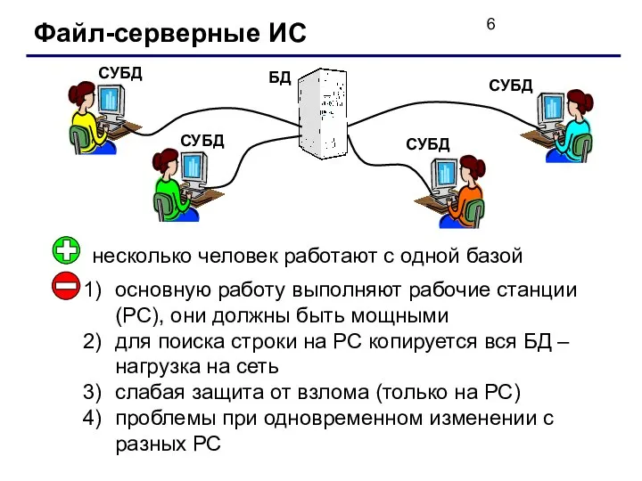 Файл-серверные ИС несколько человек работают с одной базой основную работу выполняют