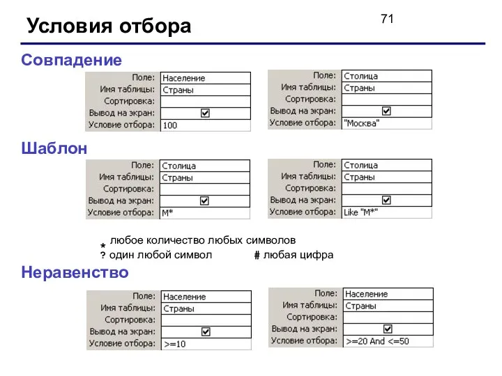 Условия отбора Совпадение Неравенство Шаблон * любое количество любых символов ?