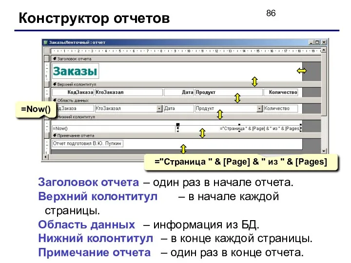 Конструктор отчетов Заголовок отчета – один раз в начале отчета. Верхний