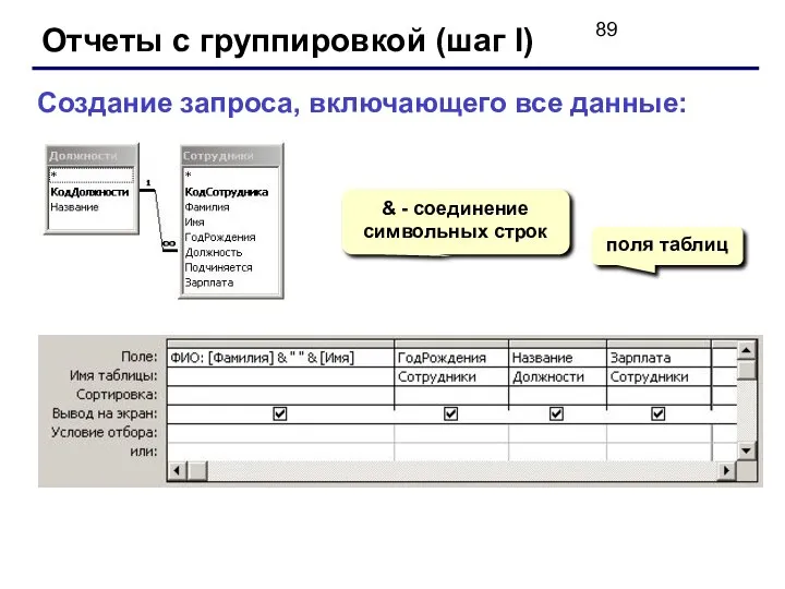 Отчеты с группировкой (шаг I) Создание запроса, включающего все данные: &