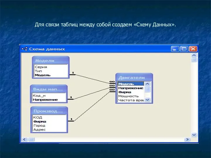 Для связи таблиц между собой создаем «Схему Данных».