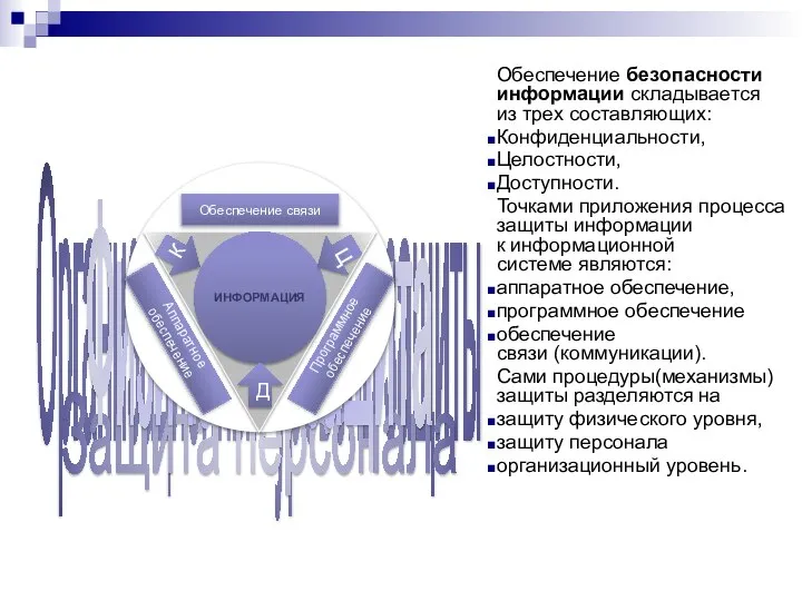 Организационный уровень защиты Защита персонала Физическая защита Обеспечение безопасности информации складывается