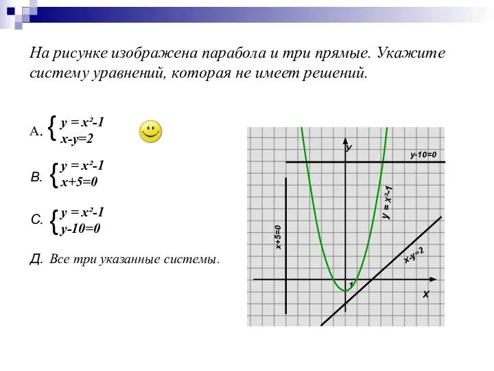 На рисунке изображена парабола и три прямые. Укажите систему уравнений, которая