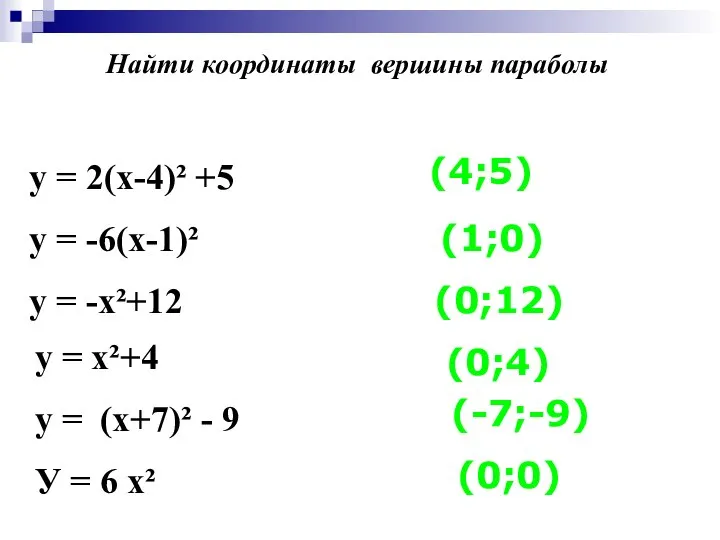 у = 2(х-4)² +5 у = -6(х-1)² у = -х²+12 у